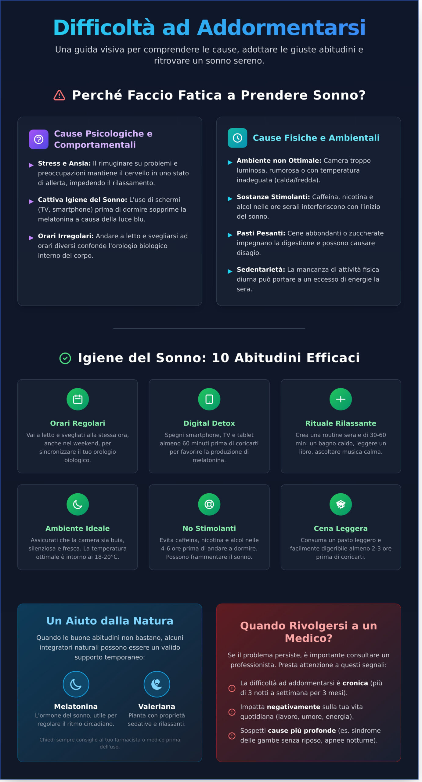 Difficoltà ad Addormentarsi: Cause, Rimedi e Soluzioni Efficaci - Infographic
