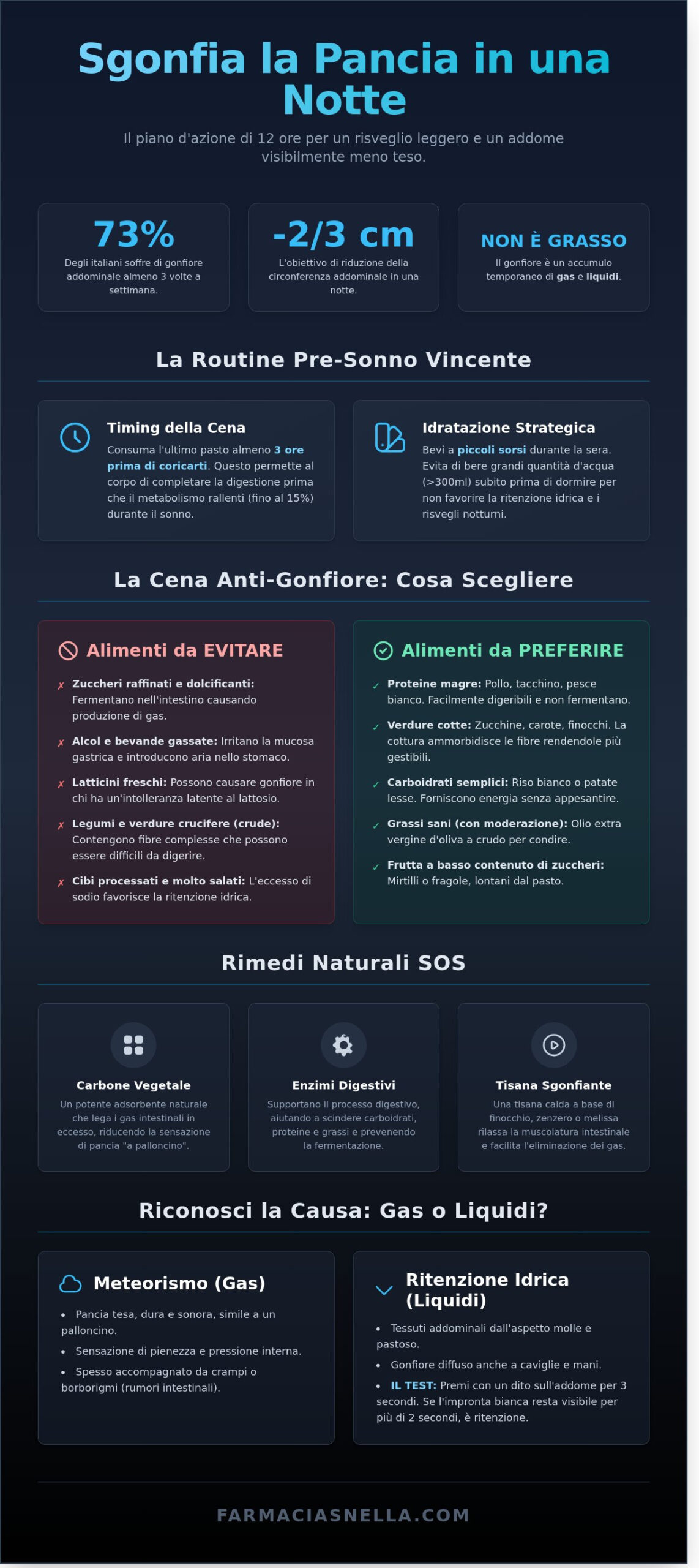 Come sgonfiare la pancia in una notte: rimedi efficaci e consigli dell’esperto