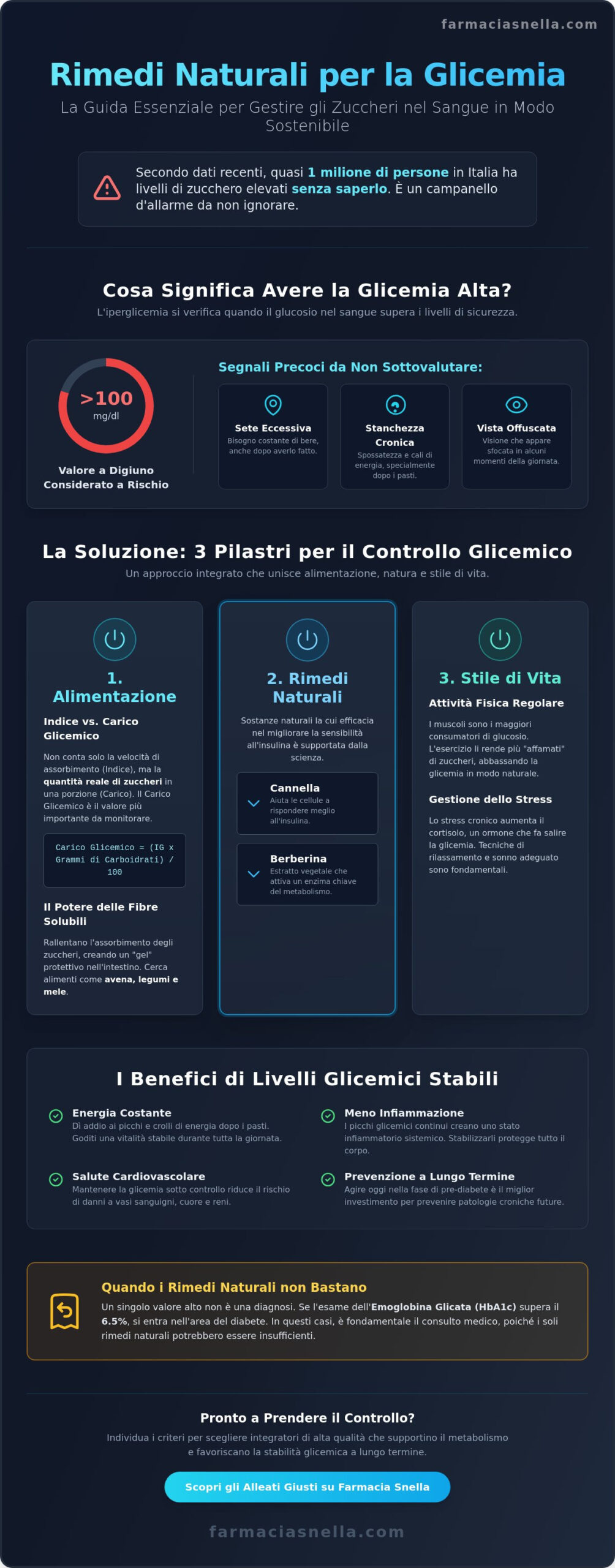 Rimedi naturali per abbassare la glicemia: Guida completa 2026